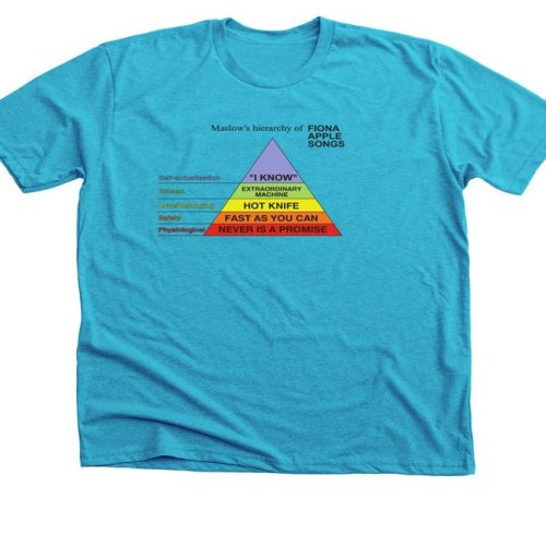 Browse New Releases at Fiona Apple Official Shop Online