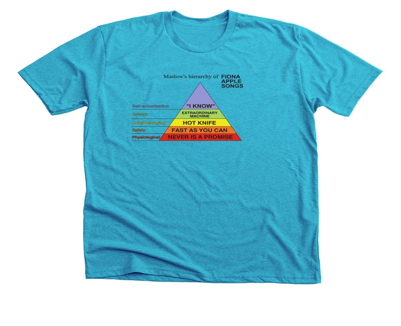 Browse New Releases at Fiona Apple Official Shop Online